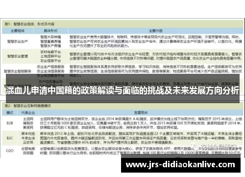 混血儿申请中国籍的政策解读与面临的挑战及未来发展方向分析